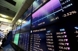 �г�Ԥ��ŷ���г���һ������Ϳ�