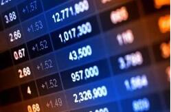 ŷ�ɴ���߿�  �¹�DAXָ����2.27%