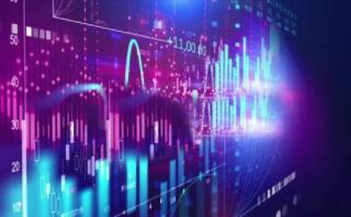 ������Ʒ�ڻ����̣��������ǳ�5.5%��LPG�ǳ�4%