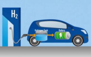 ���������������6��ǧ��ʱ���й��������׮����ȫ�����