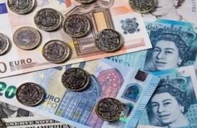 ������750���ʽ�ӿ�����ETF