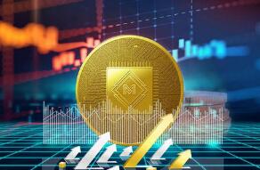 CME���ر��ڻ�BTC������Լ��8.56%