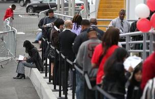 �������ܳ���ʧҵ�������Գ�Ԥ��