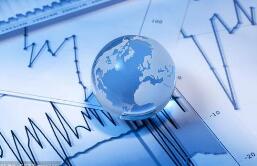 ��ۺ���ָ���յ�0.66% �Ƽ�ָ����2.26%