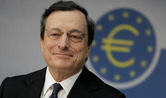 ŷ������ǰ�г����������������������