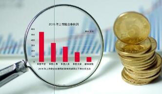 �й�������Ʒ�ڻ������յ� ������ǽ�4%