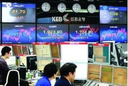 ��̫�г������ձ��ߵͣ�����Kospiָ�����վ�225ָ���µ�0.83%