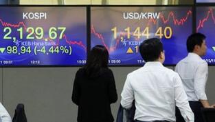 ŷ�޹����ܶ�����µ�1.5%���Ƽ��ɱ���3.8% �������