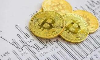 CME���ر��ڻ������۵�29.71%