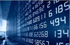 �й�������Ʒ�ڻ����̣�ȼ�͵�2.27%������ú��2.41%