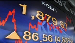��̫�����������̣�����Kospiָ������ 0.3%