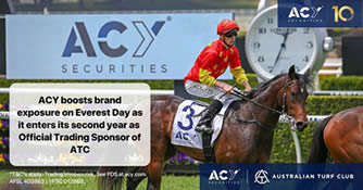 ACY֤ȯ����������ΪATC�ٷ���������Everest �������ٴδ�����