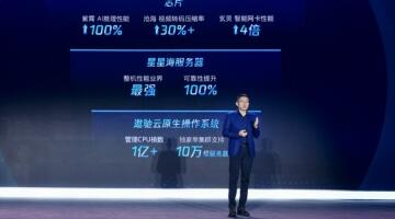 Ѷ2021Q3ҵ棬Ӫ1424Ԫг