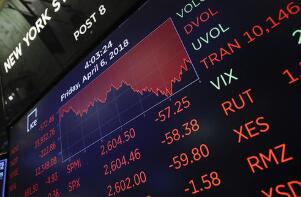 Ŧ����ARCA����ָ������3.84%����1489.35��