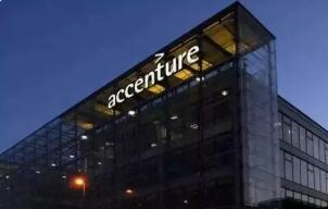 ��ɭ��2021����Ӫ��Ϊ505.33����Ԫ