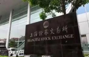 �����Ϻ�֤ȯ������2022��ȫ�����а��ŵ�֪ͨ