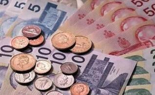 ������г���������ƽ��