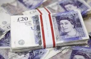 ŷ��ծ�У��¹���Ӣ����ծ�µ� ���ϢԤ������