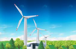 �Ĳ��ţ�������ҵ��չ����Դ��ҵ������Ͷ�ʺ���