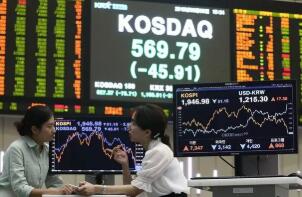 ����Kospiָ����������0.17%