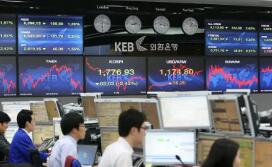 ����Kospiָ����������0.35%  ��Դ������1.26%