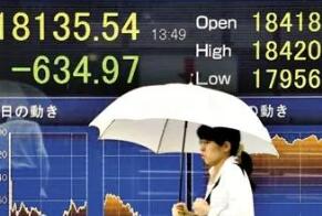 �������������ָ22���µ�  ������ҵ�ɴ��2.87%