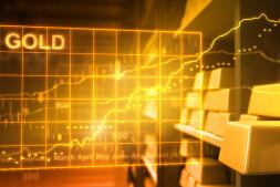 �й�������Ʒ�ڻ����̣�PTA�ǳ�4%��LU�ǳ�2%