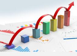 �й�������Ʒ�ڻ������ǵ���һ������͡����͵���5%