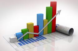 ����ͳ�ƾ֣�7����ѮLNG�۸񻷱�����4.7%