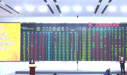 ��������ϵ���ڻ�����Ȩ��ʽ���뾳�⽻����