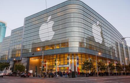 ƻһƼӪաԤ iPhone۶ͬ½8%