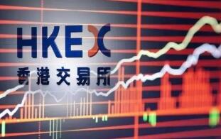 �۹�3����0.68% �ձ�20567.54��